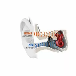 Aftershokz Aeropex Wireless Headphones -Deals Hike Store cms 331 zXu6w1d f6008186 d4a7 4423 b8fc bc85eaded04d