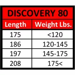 Alpina Backcountry Discovery 80 XC Skis -Deals Hike Store f3ac3841 9451 409a 9cbe 51b6d03ac55d